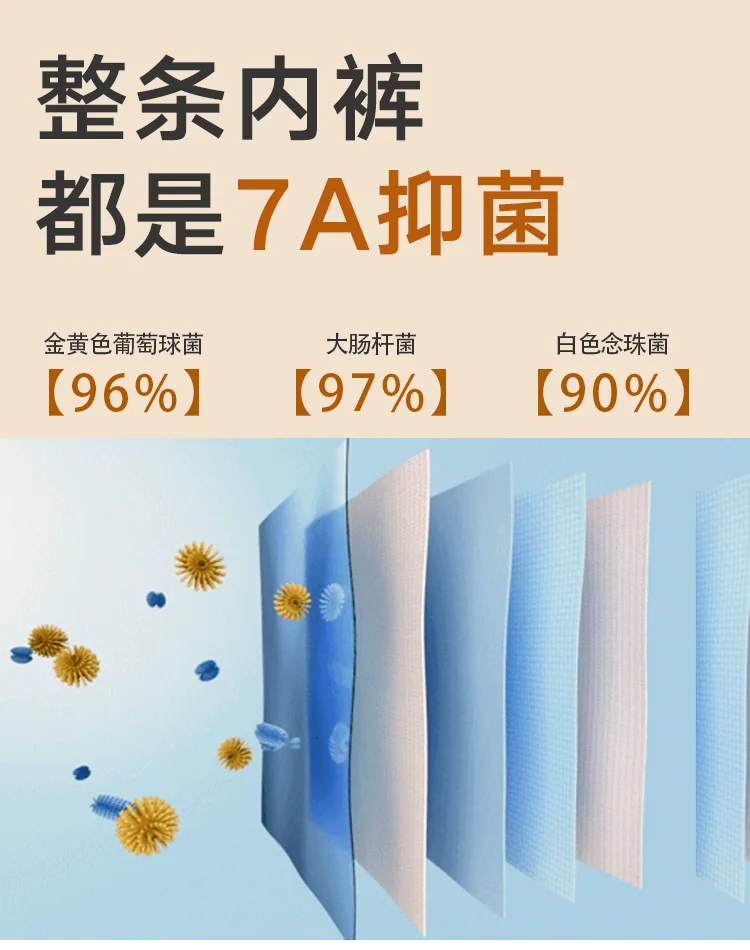 女士彩棉内裤8711 · 详情资料