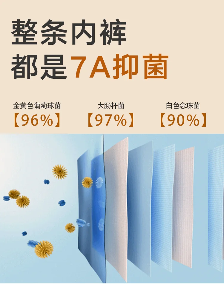 女士彩棉内裤8713 · 详情资料